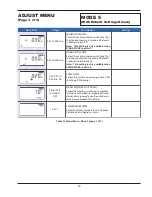 Preview for 29 page of Raypak Temp-Tracker Installation & Operating Instructions Manual