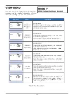 Preview for 30 page of Raypak Temp-Tracker Installation & Operating Instructions Manual