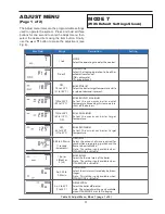 Preview for 31 page of Raypak Temp-Tracker Installation & Operating Instructions Manual