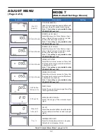 Preview for 32 page of Raypak Temp-Tracker Installation & Operating Instructions Manual