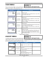 Preview for 33 page of Raypak Temp-Tracker Installation & Operating Instructions Manual