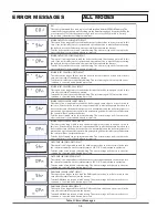 Preview for 34 page of Raypak Temp-Tracker Installation & Operating Instructions Manual