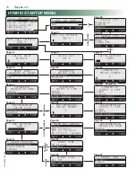 Предварительный просмотр 18 страницы Raypak TempTracker mod+ Hybrid Installation And Operation Instructions Manual