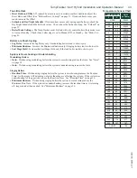 Предварительный просмотр 43 страницы Raypak TempTracker mod+ Hybrid Installation And Operation Instructions Manual