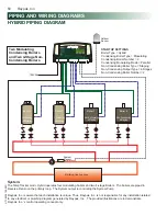 Предварительный просмотр 50 страницы Raypak TempTracker mod+ Hybrid Installation And Operation Instructions Manual