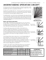 Preview for 5 page of Raypak TempTracker mod+ Installation And Operation Instructions Manual