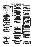 Preview for 12 page of Raypak TempTracker mod+ Installation And Operation Instructions Manual