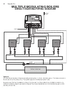 Preview for 28 page of Raypak TempTracker mod+ Installation And Operation Instructions Manual