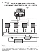 Preview for 30 page of Raypak TempTracker mod+ Installation And Operation Instructions Manual