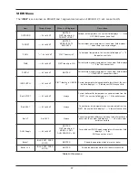 Предварительный просмотр 37 страницы Raypak VERSA IC Installation & Operating Instructions Manual