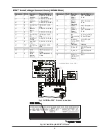 Предварительный просмотр 51 страницы Raypak VERSA IC Installation & Operating Instructions Manual