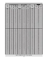 Предварительный просмотр 59 страницы Raypak VERSA IC Installation & Operating Instructions Manual