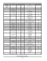 Предварительный просмотр 74 страницы Raypak VERSA IC Installation & Operating Instructions Manual