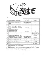 Preview for 15 page of Raypak X94 Installation & Operating Instructions Manual