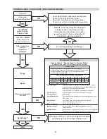 Preview for 45 page of Raypak X94 Installation & Operating Instructions Manual