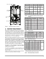 Preview for 7 page of Raypak Xfiire 1000B Installation And Operation Manual