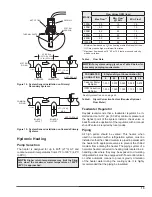 Preview for 15 page of Raypak Xfiire 1000B Installation And Operation Manual