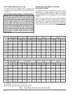 Preview for 16 page of Raypak Xfiire 1000B Installation And Operation Manual