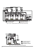 Предварительный просмотр 18 страницы Raypak Xfiire 1000B Installation And Operation Manual