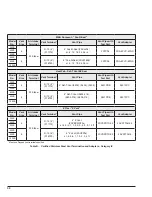 Предварительный просмотр 30 страницы Raypak Xfiire 1000B Installation And Operation Manual