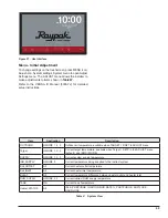 Предварительный просмотр 49 страницы Raypak Xfiire 1000B Installation And Operation Manual