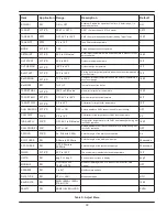 Preview for 39 page of Raypak XFyre 300A Installation & Operating Instructions Manual