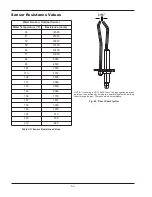 Preview for 52 page of Raypak XFyre 300A Installation & Operating Instructions Manual