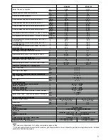 Preview for 11 page of Raypak XPAK 120 Installation & Operating Instructions Manual