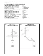 Preview for 27 page of Raypak XPAK 120 Installation & Operating Instructions Manual