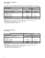 Preview for 30 page of Raypak XPAK 120 Installation & Operating Instructions Manual