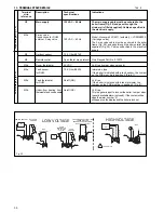 Preview for 36 page of Raypak XPAK 120 Installation & Operating Instructions Manual