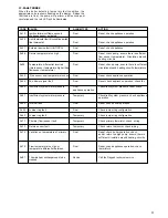 Preview for 51 page of Raypak XPAK 120 Installation & Operating Instructions Manual