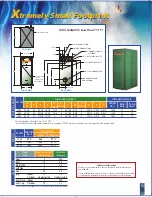 Предварительный просмотр 5 страницы Raypak Xtherm 1005 Brochure & Specs