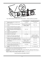 Предварительный просмотр 10 страницы Raypak Xtherm 1005A Installation & Operating Instructions Manual