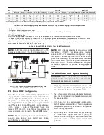 Предварительный просмотр 18 страницы Raypak Xtherm 1005A Installation & Operating Instructions Manual