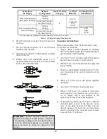 Предварительный просмотр 29 страницы Raypak Xtherm 1005A Installation & Operating Instructions Manual