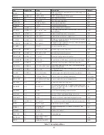 Предварительный просмотр 41 страницы Raypak Xtherm 1005A Installation & Operating Instructions Manual