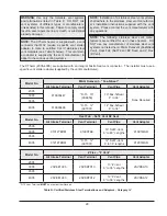 Preview for 29 page of Raypak XTherm 2505 Installation & Operating Instructions Manual