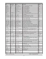 Preview for 41 page of Raypak XTherm 2505 Installation & Operating Instructions Manual