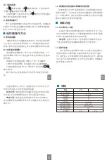 Preview for 4 page of Rayrun P12 Quick Start Manual