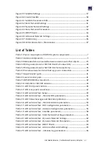 Preview for 7 page of RaySat Gilat SR1500 Installation And Operation Manual