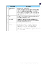 Preview for 19 page of RaySat Gilat SR1500 Installation And Operation Manual