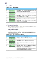 Preview for 82 page of RaySat Gilat SR1500 Installation And Operation Manual