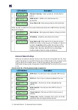 Preview for 84 page of RaySat Gilat SR1500 Installation And Operation Manual