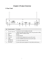 Предварительный просмотр 5 страницы Raysharp RS-H4508AN-N-W User Manual