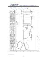 Preview for 14 page of Rayson Technology WFM-210 User Manual