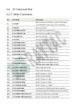 Preview for 9 page of RAYTAC MDBT42Q-AT-UART-M User Manual