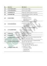 Preview for 10 page of RAYTAC MDBT42Q-AT-UART-M User Manual