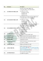 Preview for 11 page of RAYTAC MDBT42Q-AT-UART-M User Manual