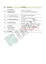 Preview for 12 page of RAYTAC MDBT42Q-AT-UART-M User Manual